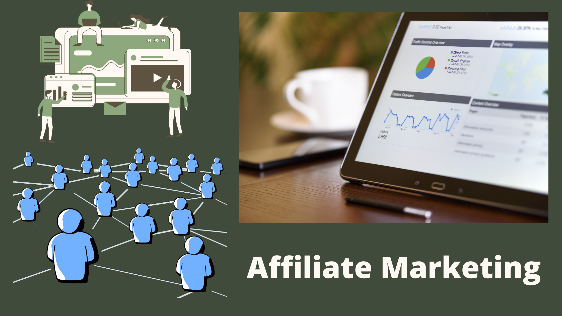 You are currently viewing Affiliate marketing and its benefits